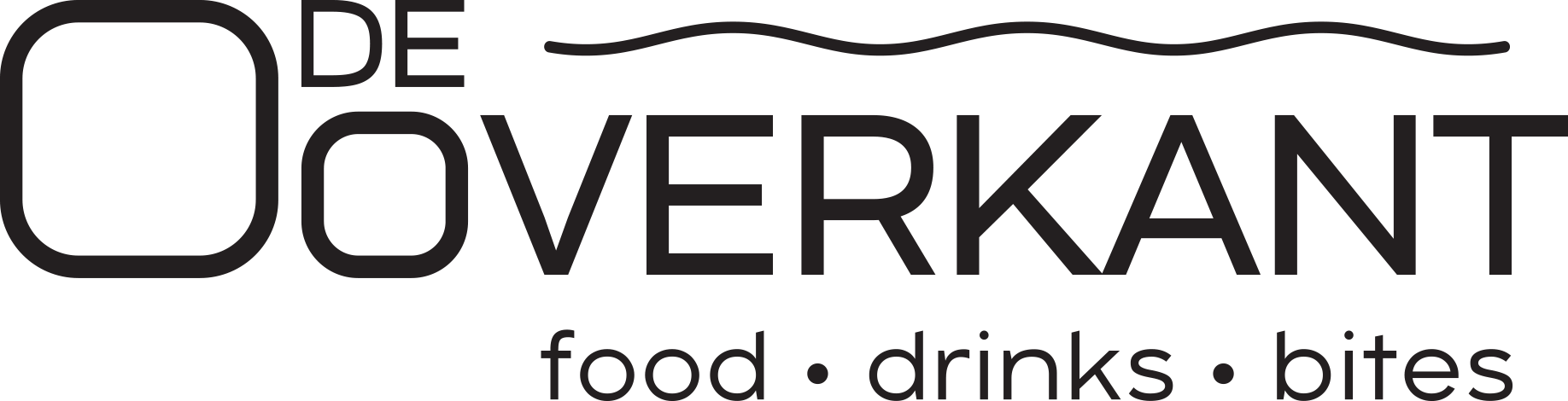 De Ooverkant